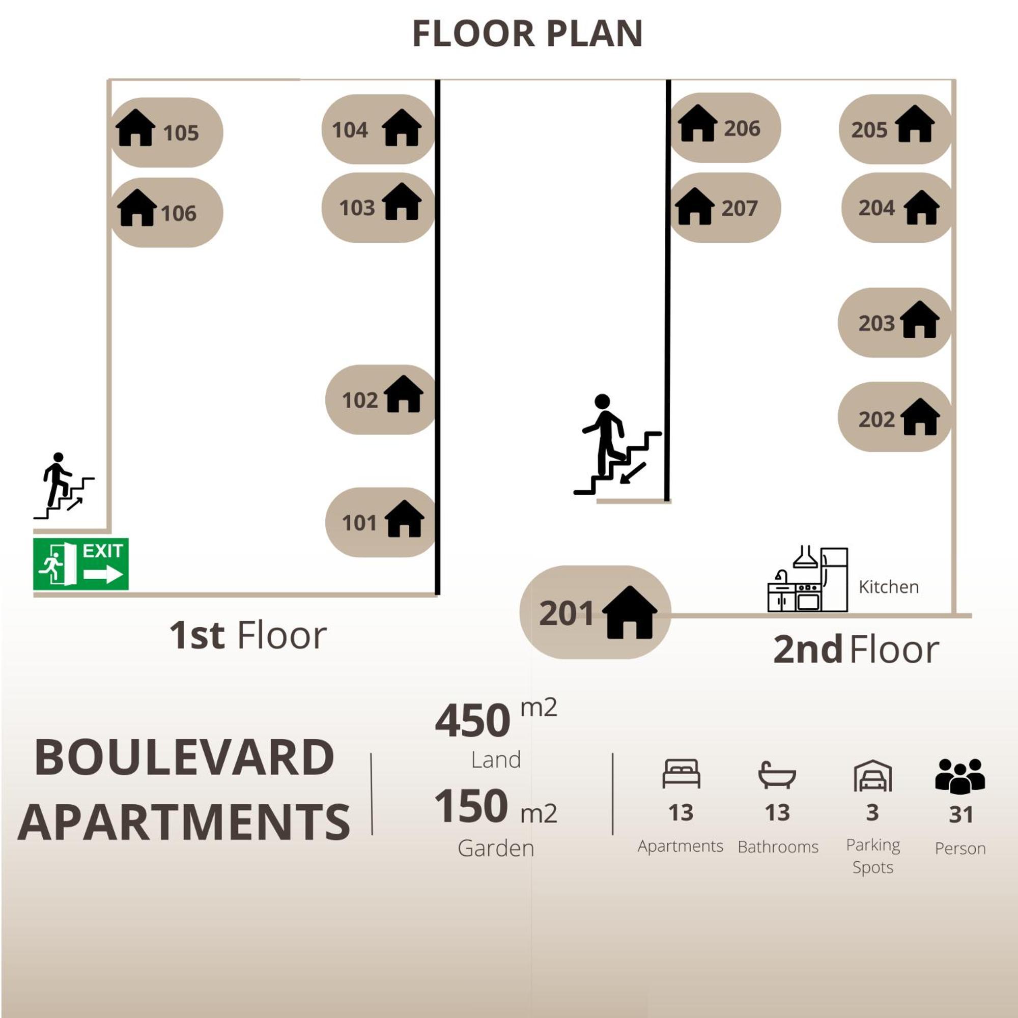 Boulevard Luxury Apartments City Center 奥赫里德 外观 照片